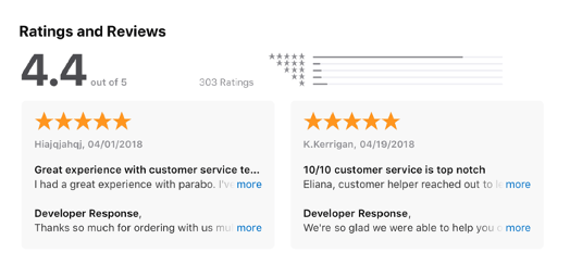 Customer_Reviews