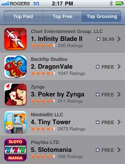Top grossing iPhone apps (Canada)